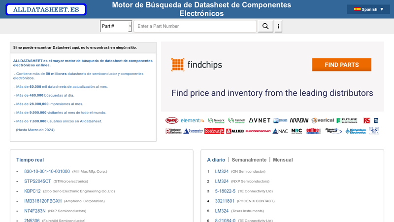 ALLDATASHEET.ES - Sitio de Bsqueda de Datasheet, Sitio de Bsqueda de Datasheet de Componentes Electrnicos y Semiconductores y otros semiconductores.