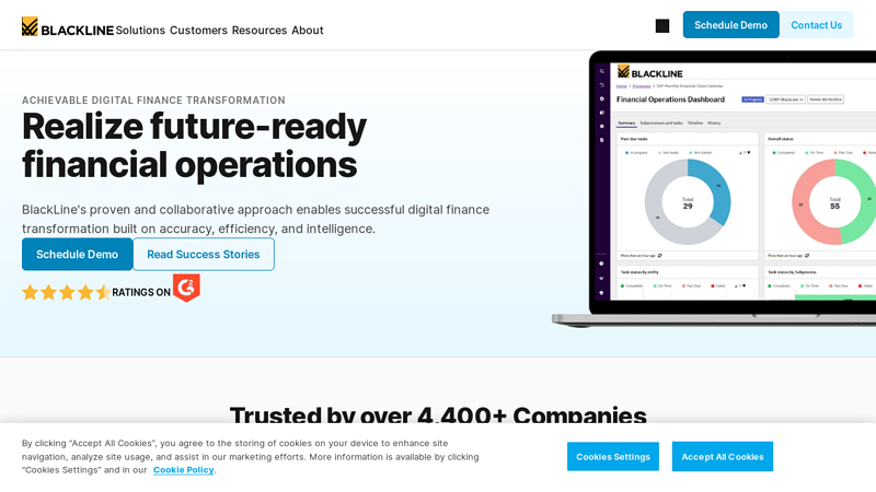 Realize future-ready financial operations | BlackLine