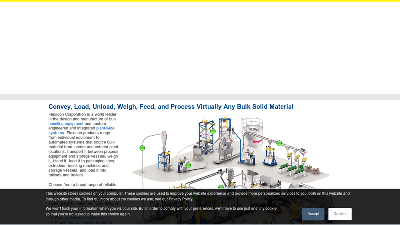 Bulk Material Handling Equipment and Powder and Bulk Solids Conveyors - Flexicon Corporation