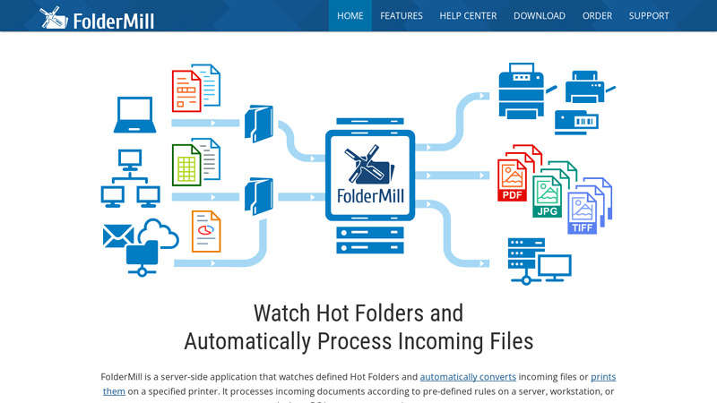 FolderMill C Watch folders and automatically print or convert incoming documents