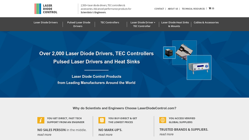 SHOP Laser Diode Drivers, Pulsed Laser Diode Drivers, TEC Controllers, ALL OF THE TOP BRANDS