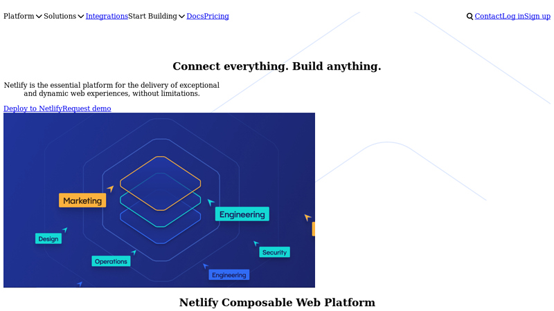 Scale & Ship Faster with a Composable Web Architecture | Netlify