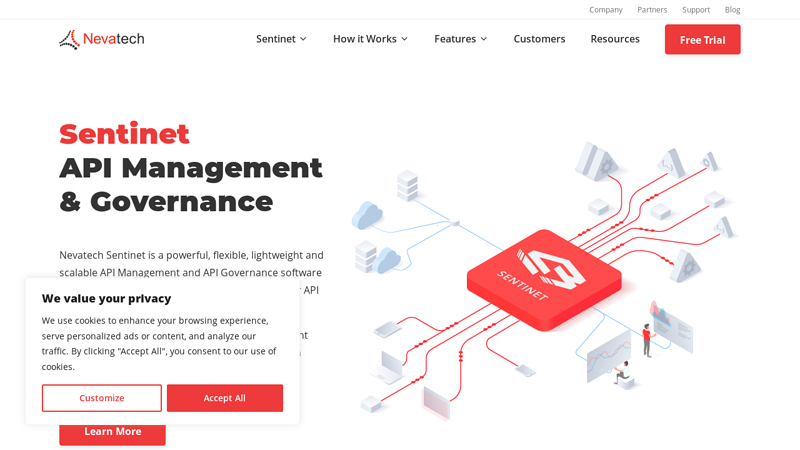 API Management - API Authentication & API Management Tools - Nevatech, Inc