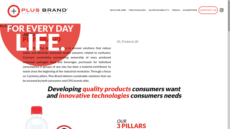 Plus Brand? Industries - Plus Brand?
