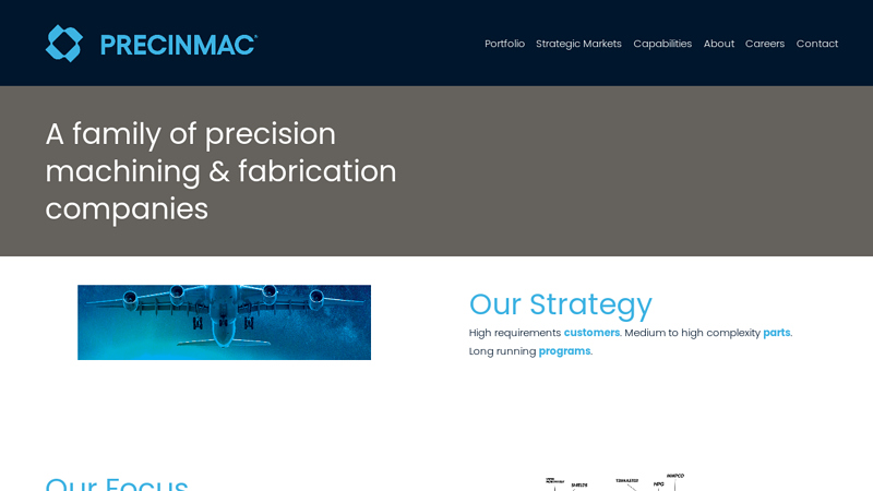 Precinmac