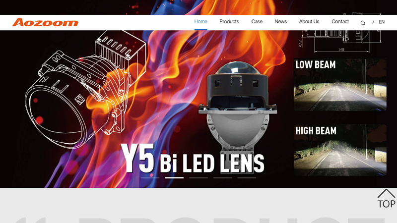 Get distribution for Retrofit HID & LED Projectors & Lens | Aozoom China