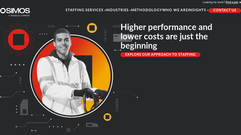 SIMOS: Custom Workforce Solutions | A TrueBlue Company