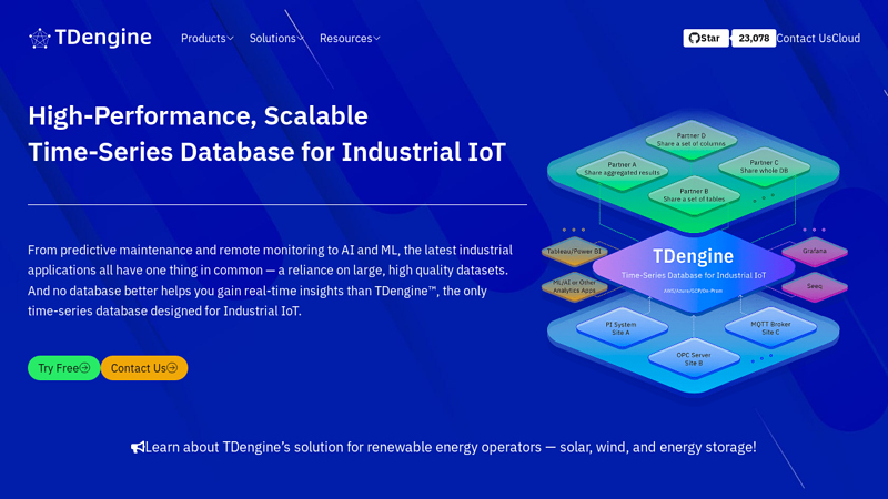 TDengine | Time-Series Database for Industrial IoT